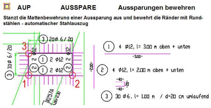 ausspare-1