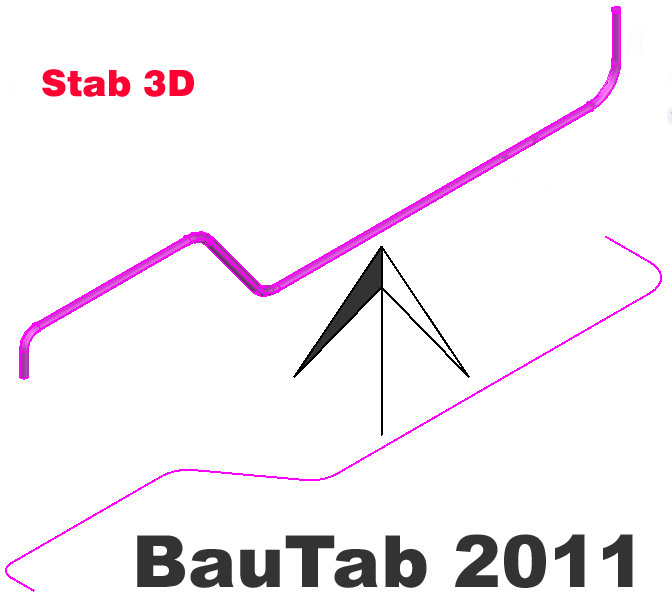 Stab-3D