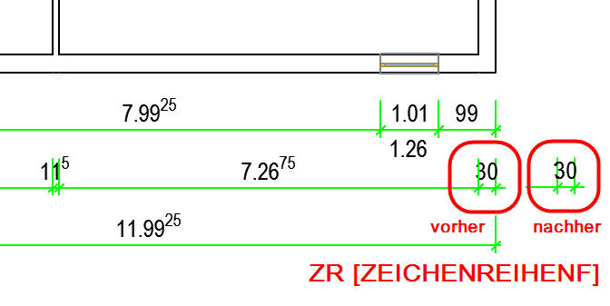 zeichenreihenf